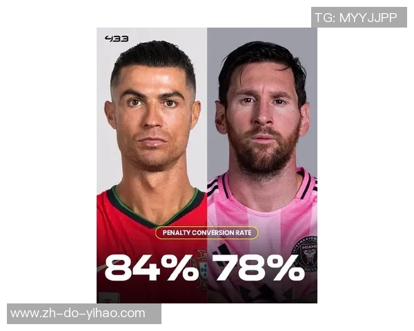 梅西、C罗、姆巴佩等一线球星对比分析，谁才是真正的足球传奇？